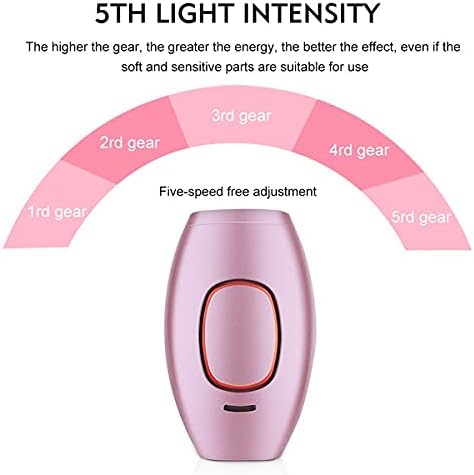 Mini Laser Hair Removal ,permanent hair reduction